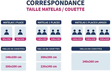 Couette Pour Matelas 90X190 : Confort Ultime Et Douceur
